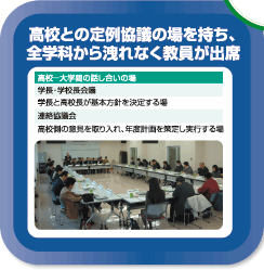 「高校との定例協議の場を持ち、全学科から洩れなく教員が出席