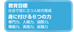 教育目標、身に付ける6つの力