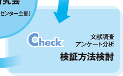 検証方法検討