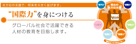 国際力を身につける