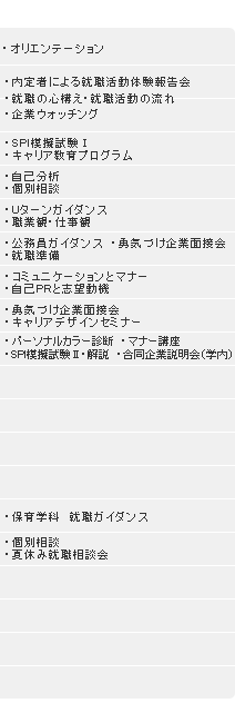 就職サポートカレンダー