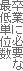 卒業に必要な最低単位数